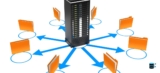 Disadvantages of Shared Hosting: Limited Resources and Security Concerns