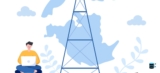 Long-Term Cost Analysis of Managed vs. Unmanaged Hosting